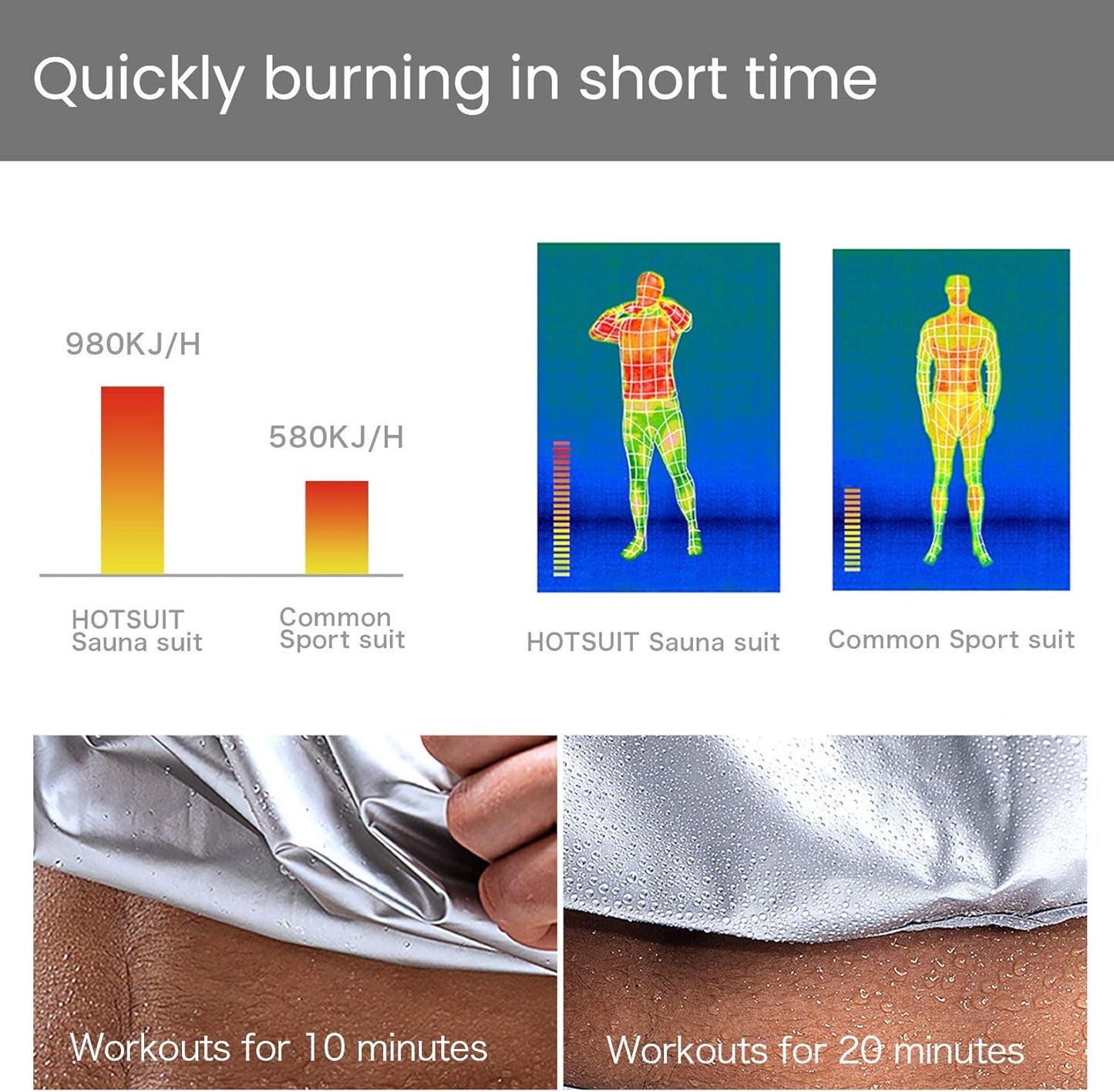 Men's and Women's Sauna Suit Workout Jacket - Short Sleeve Fitness Sauna Top for Couples