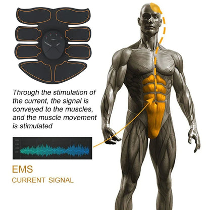 Abdominal Muscle Toning EMS Stimulator and Fitness Belt